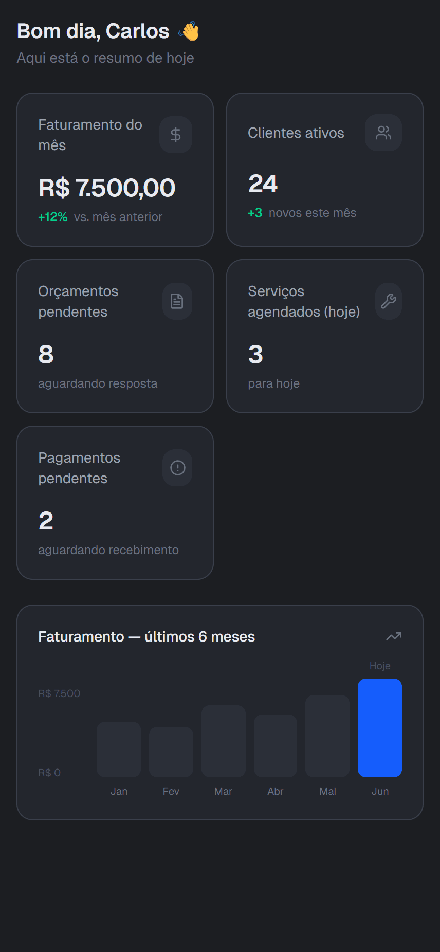 Sistema para eletricista com controle de orçamento elétrico, clientes e serviços no Tramppo